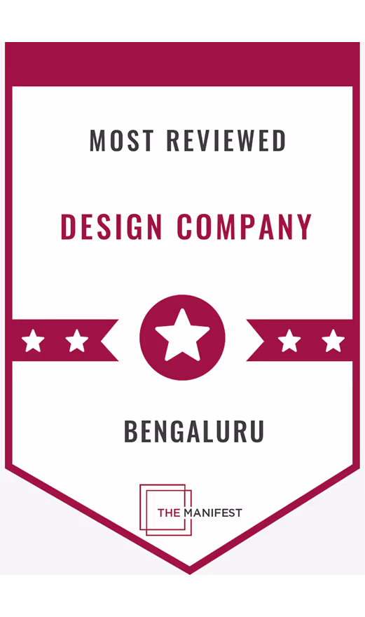 minute creative is the most reviewed company in bengaluru