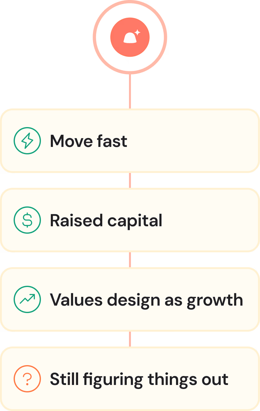 Illustration showing the ideal D2C founder traits Jellypop works with: speed of execution, raised funding, design-led growth mindset, and brand clarity.