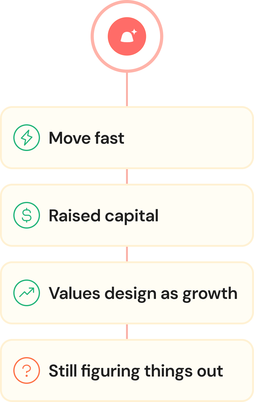 Illustration showing the ideal D2C founder traits Jellypop works with: speed of execution, raised funding, design-led growth mindset, and brand clarity.